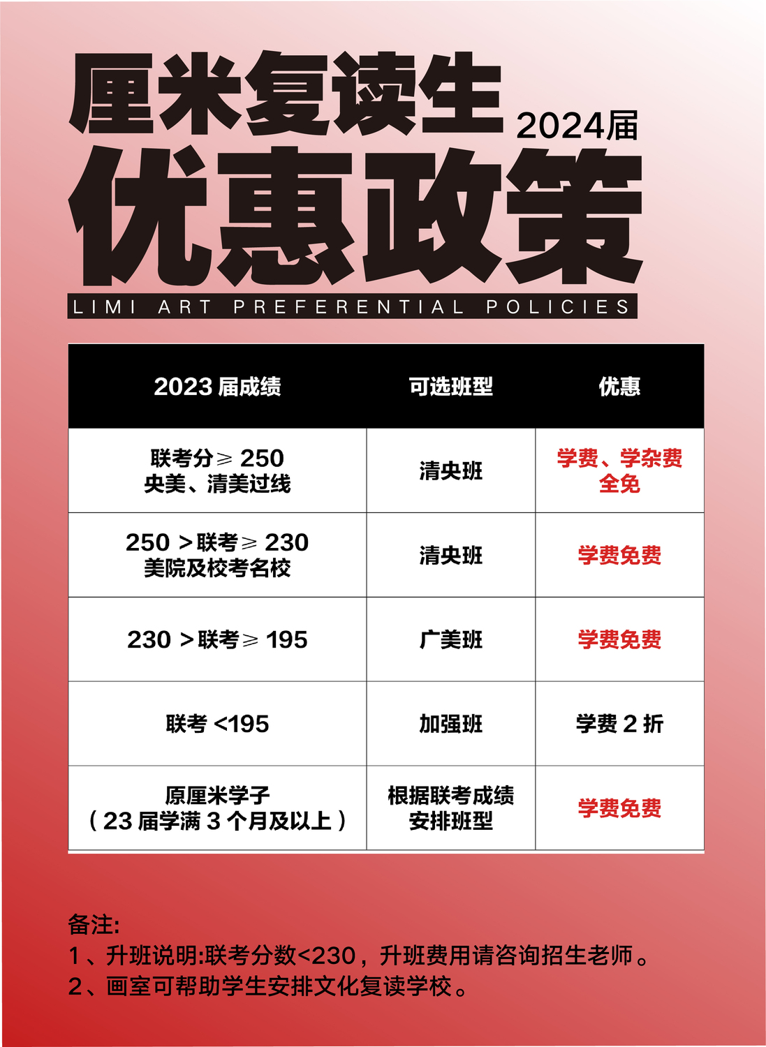 2023-2024复读生政策 (4).jpg